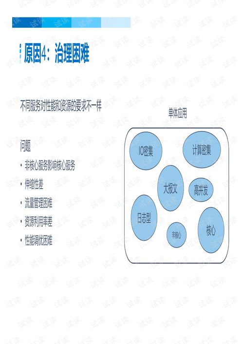 攜程酒店技術(shù)微服務實踐.pdf