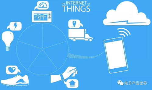 國內物聯網市場競爭激烈,未來更有 看頭