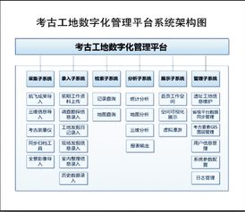 首屆全國十佳文博技術(shù)產(chǎn)品及服務推介活動獲獎名單匯總