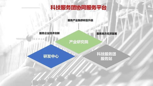 在行動 科創中國 高技術紡織纖維科技服務團優秀案例